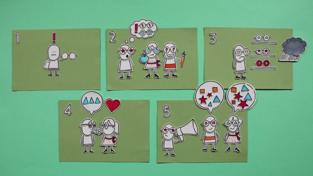 Multirational kompetent führen